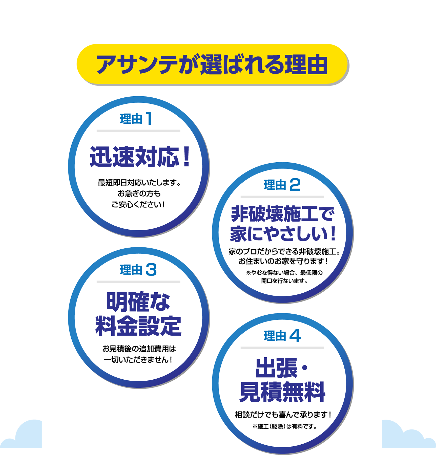 4つの0(ゼロ)で任せて安心！アサンテが選ばれる理由