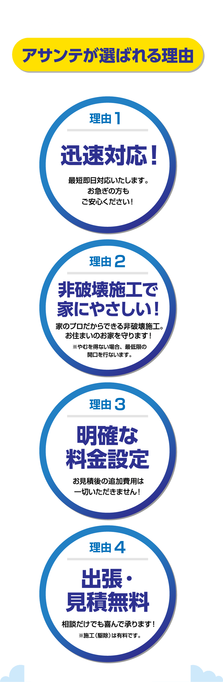 4つの0(ゼロ)で任せて安心！アサンテが選ばれる理由